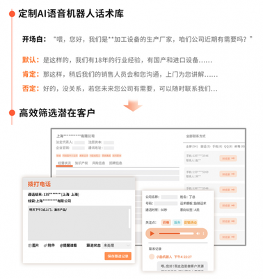 勵銷云產品體驗評測(一):精準獲客篇——信息技術咨詢服務的數智化躍遷